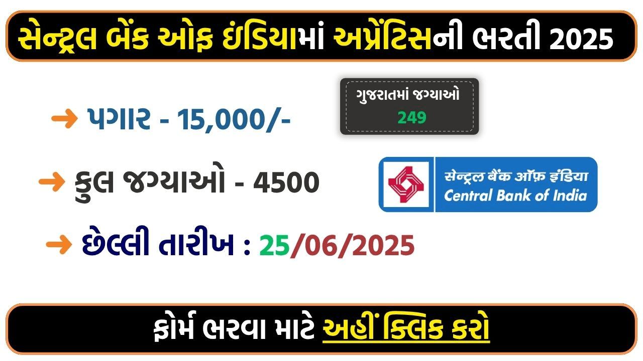 Central Bank of India Apprentice 2025: Apply Onlin...
